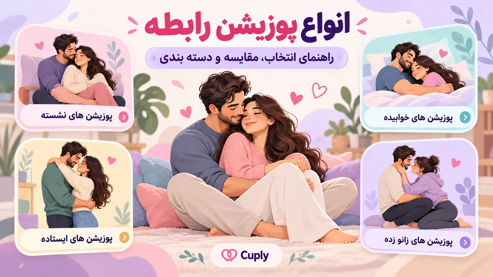 انواع پوزیشن رابطه: راهنمای انتخاب، مقایسه و دسته‌بندی کاپلی