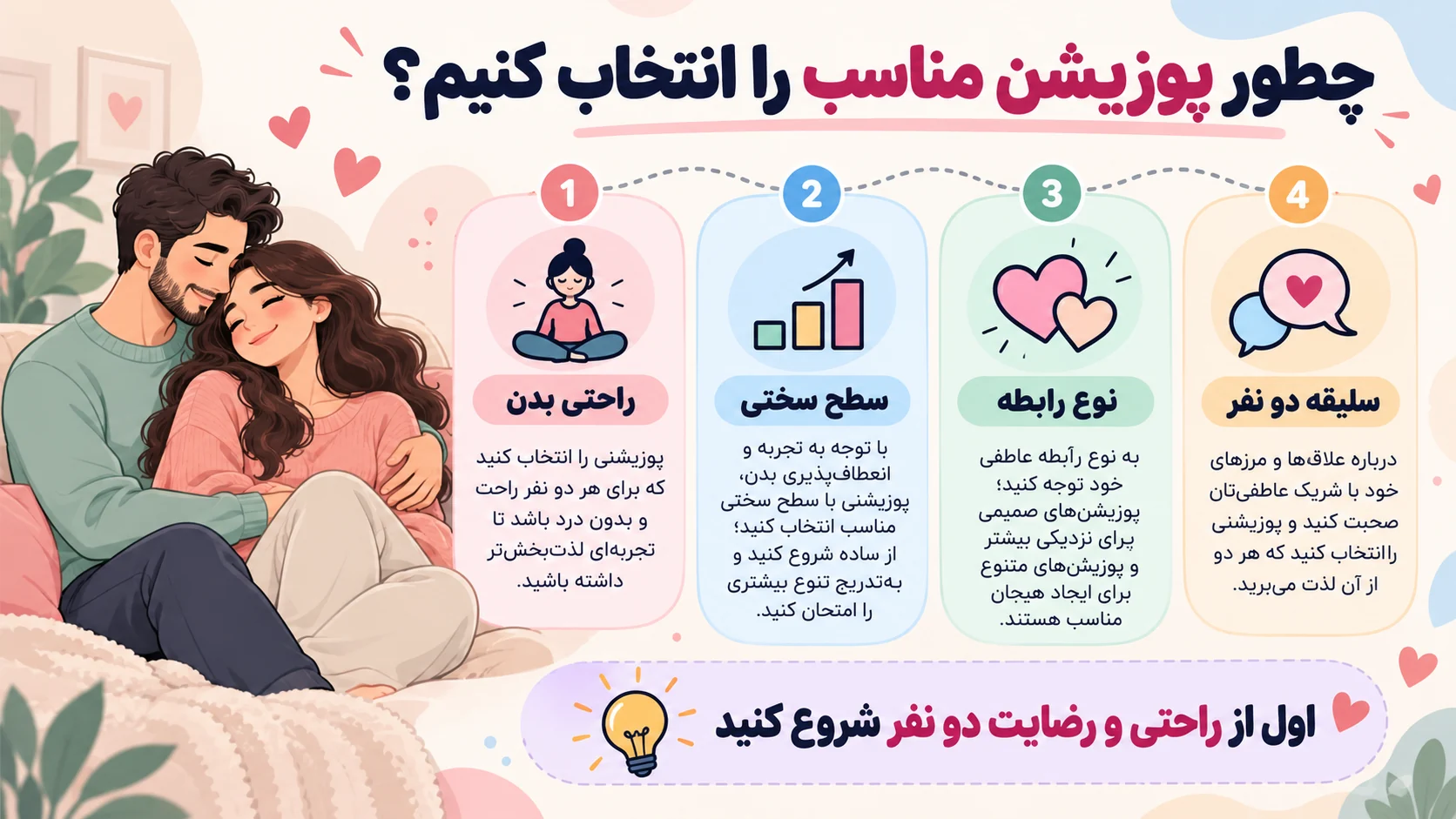 راهنمای انتخاب پوزیشن مناسب: راحتی بدن، سطح سختی، نوع رابطه و سلیقه دو نفر