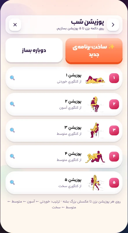 برنامه پنج پوزیشنی در کاپلی با تصاویر و ترتیب دسته ها